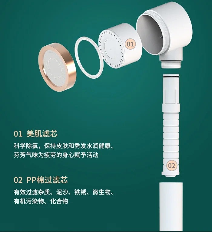 Hotel Luxury Shower Head with Vitamin C Filter - High Pressure Water Softener for Dry Skin & Hair - Removes Chlorine & Fluoride